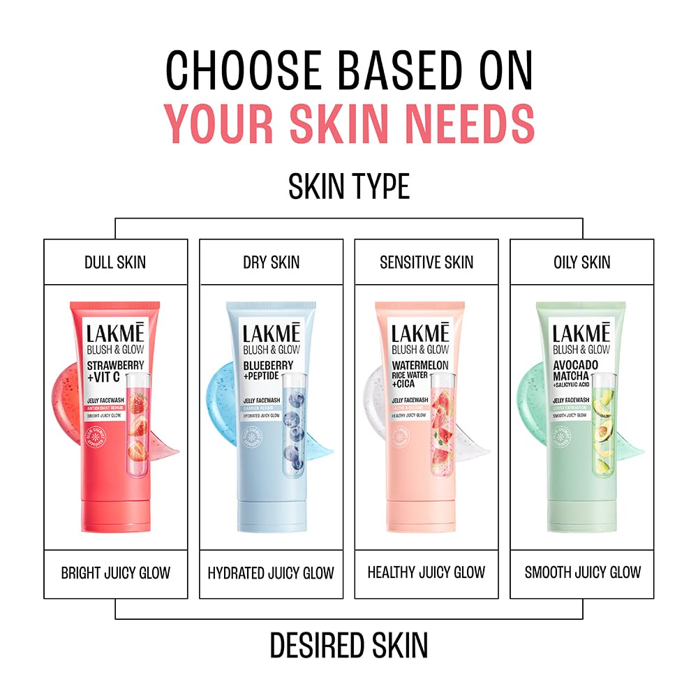 Lakme Blush & Glow Strawberry Freshness Gel Face Wash with Strawberry Extracts|| 150 g