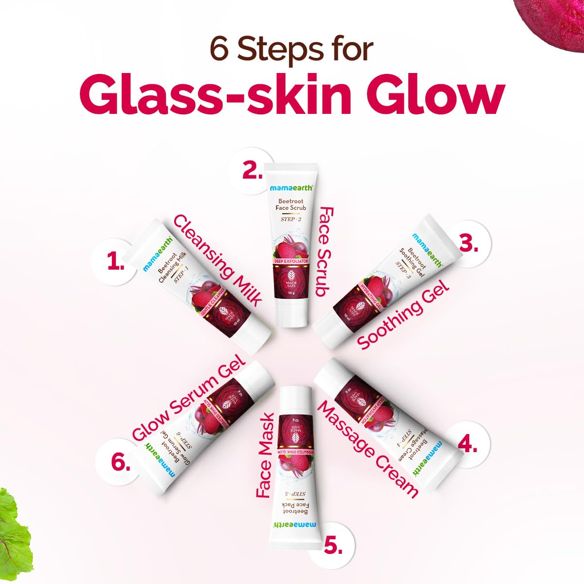 Mamaearth Beetroot Facial Kit – Hydrated Pink Glow, 60g