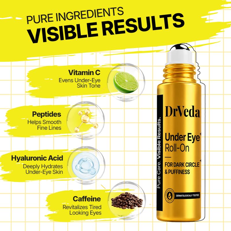 Under Eye Roll-On – Dark Circles & Puffiness, 10ml