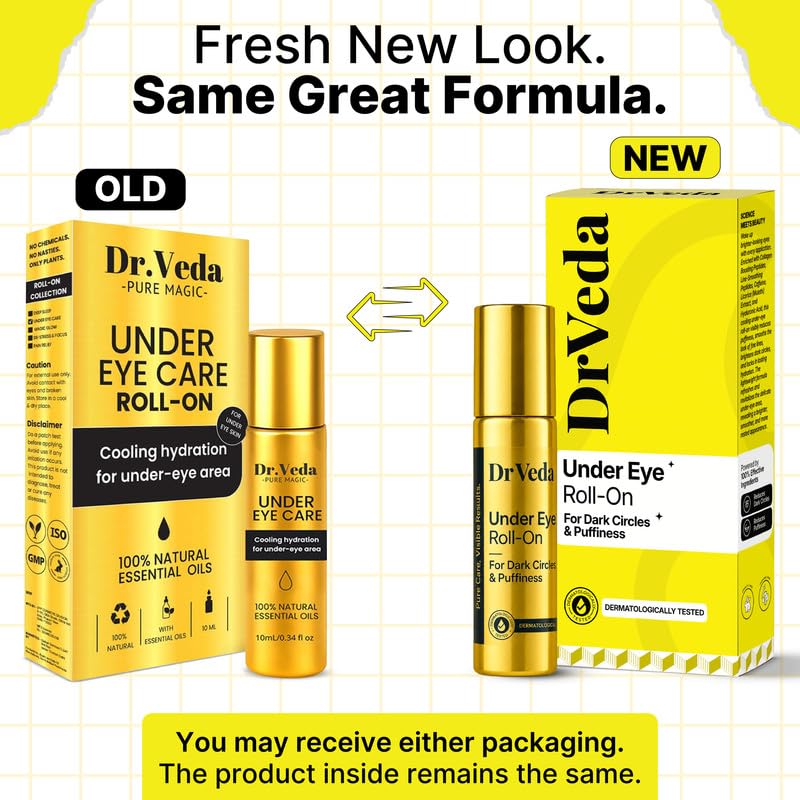 Under Eye Roll-On – Dark Circles & Puffiness, 10ml