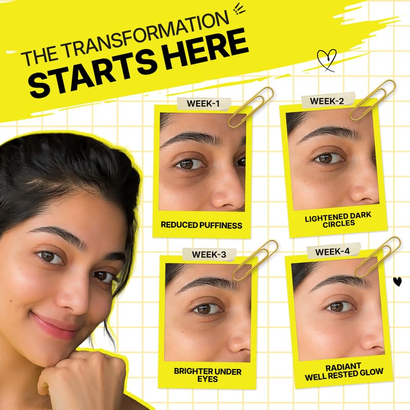 Under Eye Roll-On – Dark Circles & Puffiness, 10ml