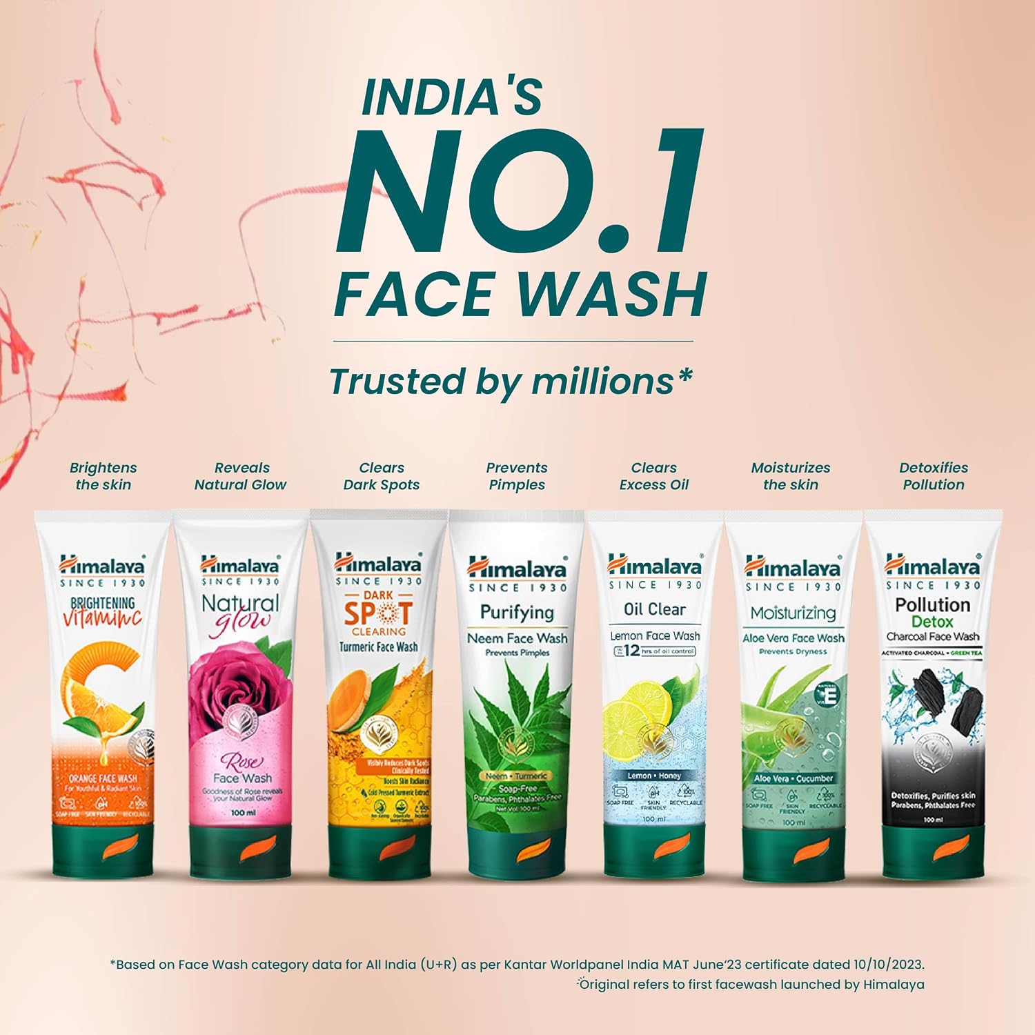 Himalaya Kesar Face Wash – Natural Glow, 150ml